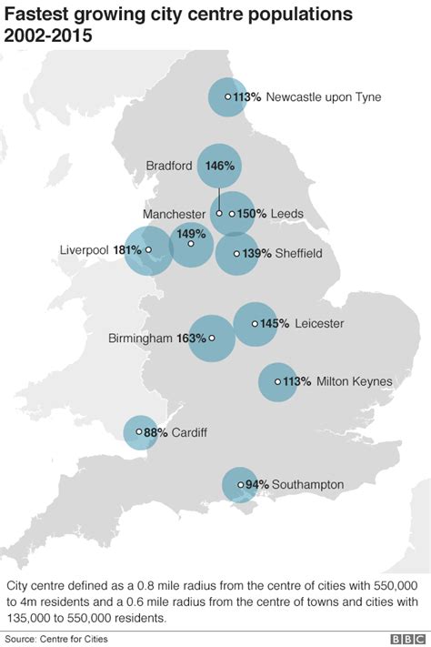 UK cities by population 2023 .